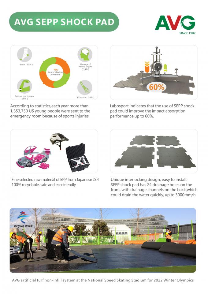 Sân vườn tự nhiên nhìn thương mại Thảm cỏ nhân tạo thương mại Thảm cỏ tổng hợp ECO Sao lưu 100% có thể tái chế 2