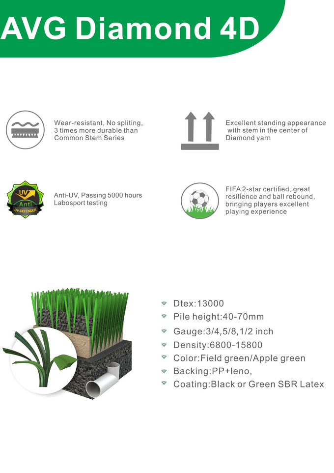 Cuộn cỏ nhân tạo màu xanh lá cây mềm 40mm cho sân bóng đá 1